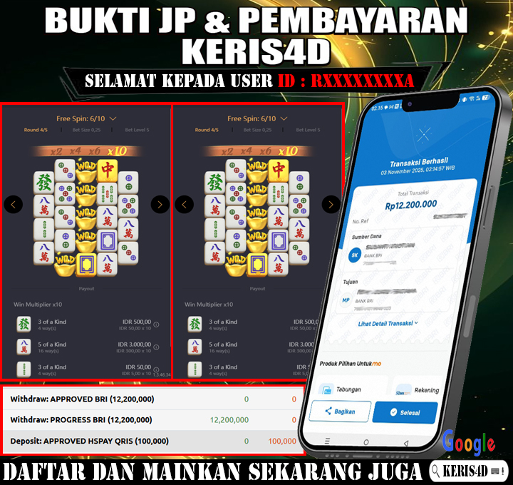 JACKPOT SLOT GACOR MAIN MAHJONG WAYS 03 NOVEMBER 2025